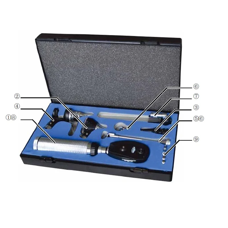 WG-XP ENT Diagnostic Set